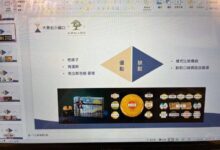 结婚前才看到另一伴的另一面-斯慕社